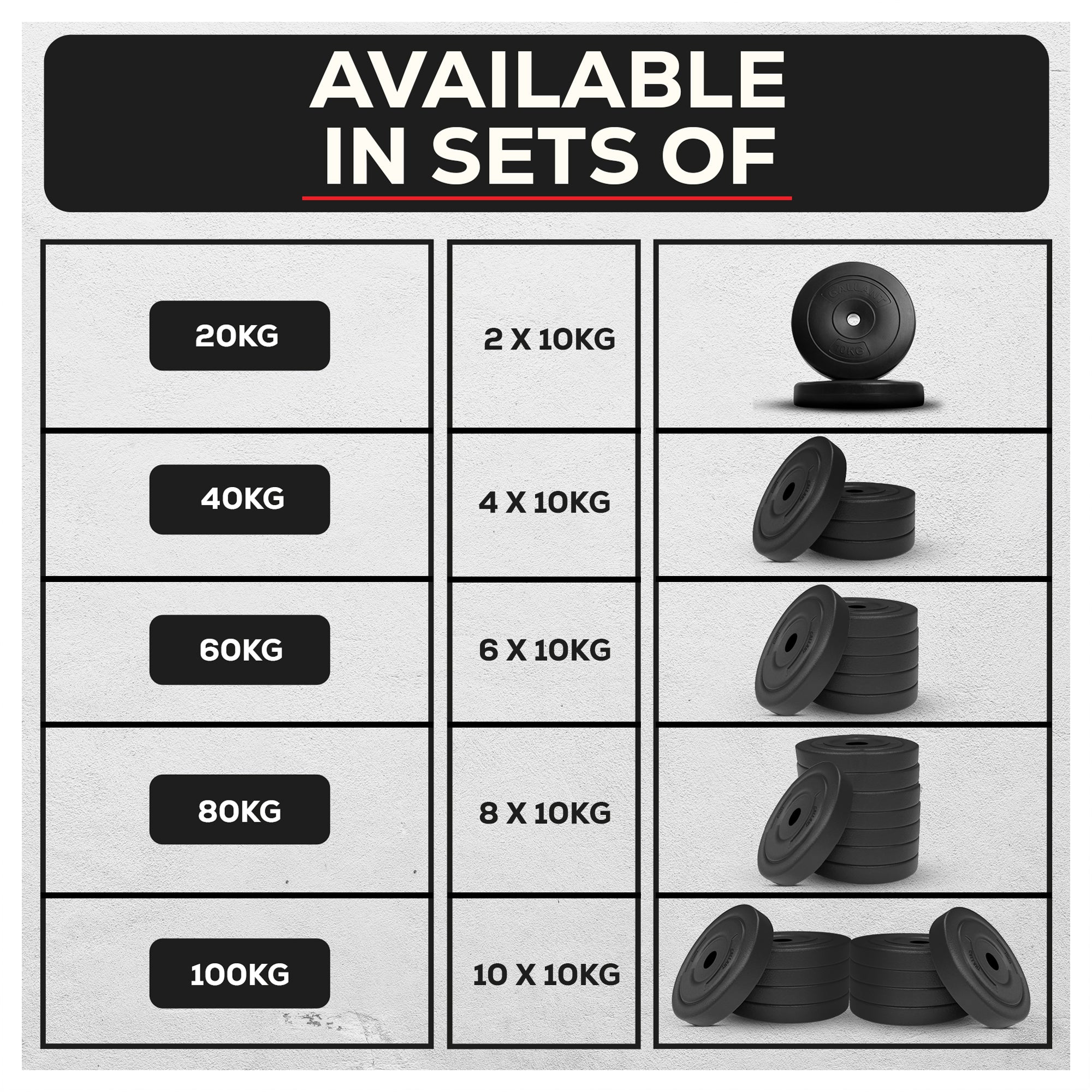 10KG Weight Plates Upsell Product Details.