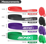 Resistance Band Pull-Up Set Measurements.