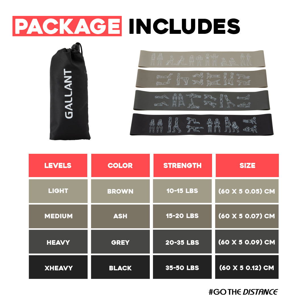 Loop Bands Set Package Includes Details.